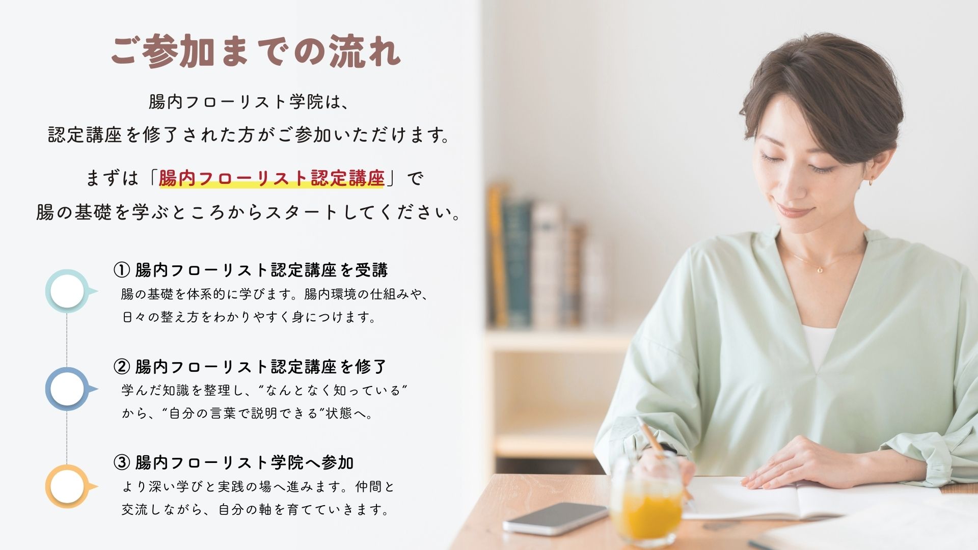 腸内フローリスト学院_ご参加までの流れ